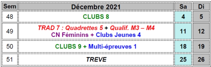 decembre